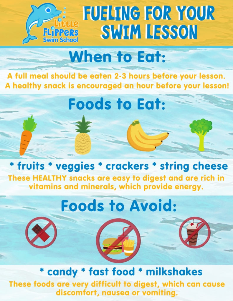 What Not To Eat Before Swimming 