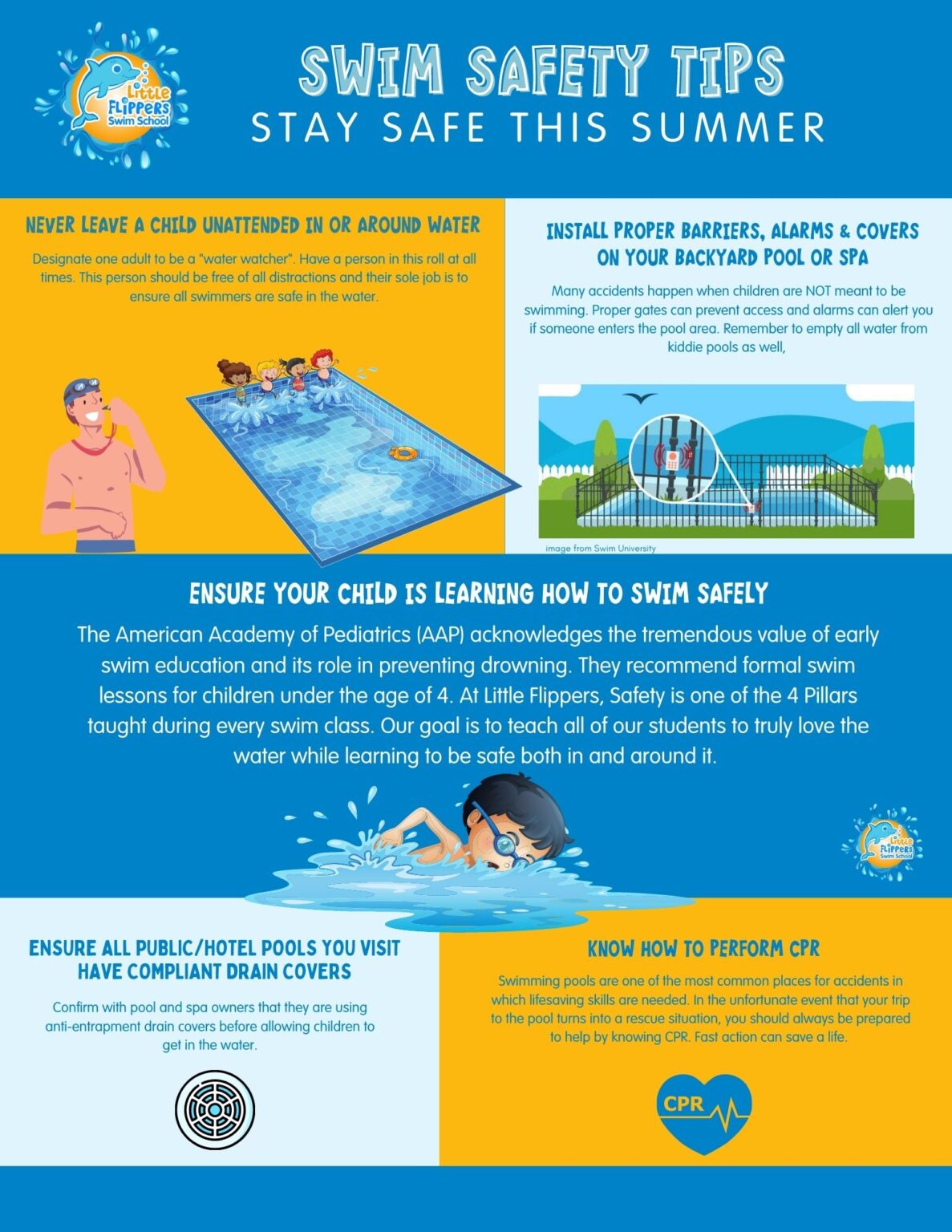 Summer Swim Safety Tips Little Flippers Swim School