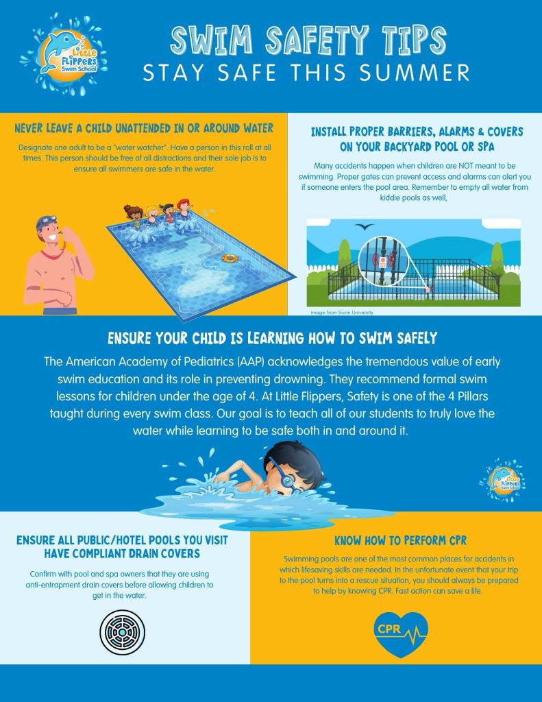 Summer Swim Safety Tips Little Flippers Swim School